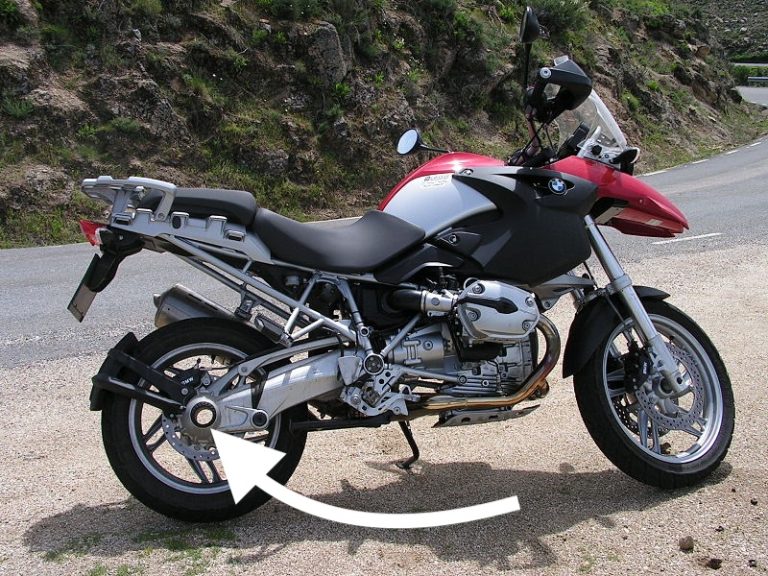 How the Pasq ADV1 Connects to a BMW R1200GS and R1250GS