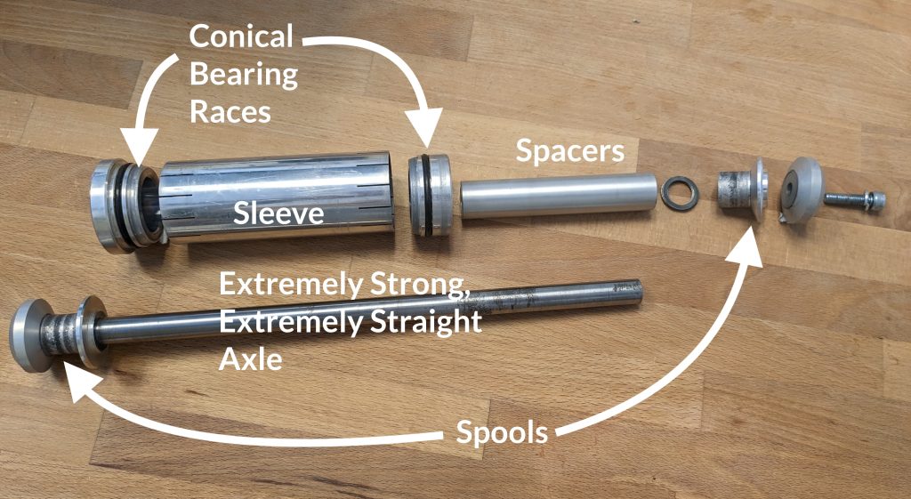 A diagram of how the axle adapter to connect the Pasq ADV1 to BMW 1200 and 1250 GSs
