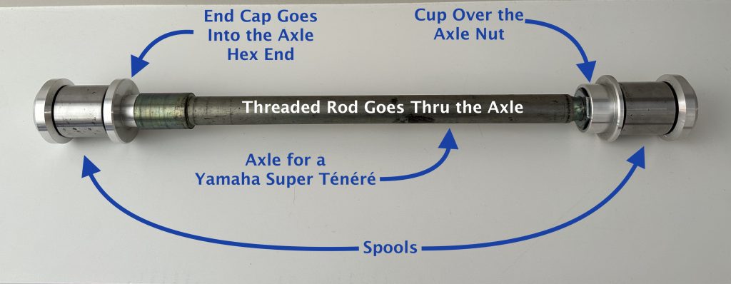 A diagram of how the ADV1's axle adaptor works.
